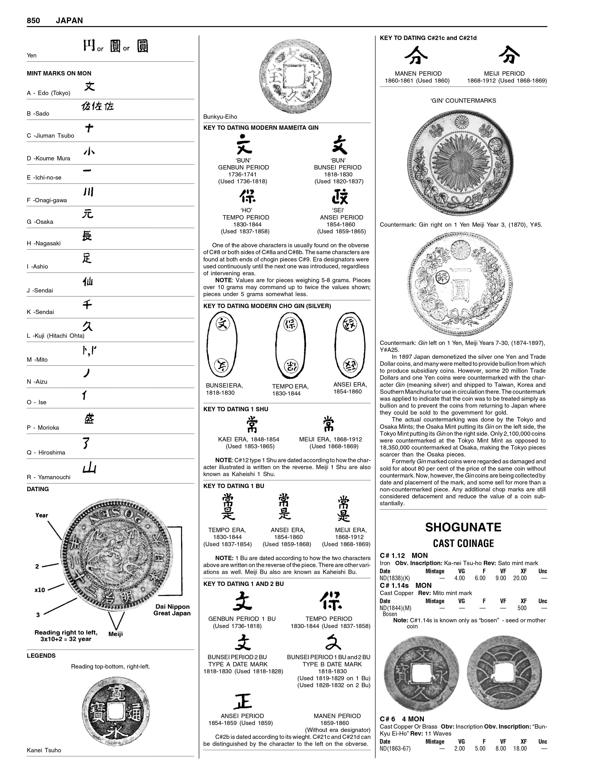 Japanese Coin Identifier Medals of Asia