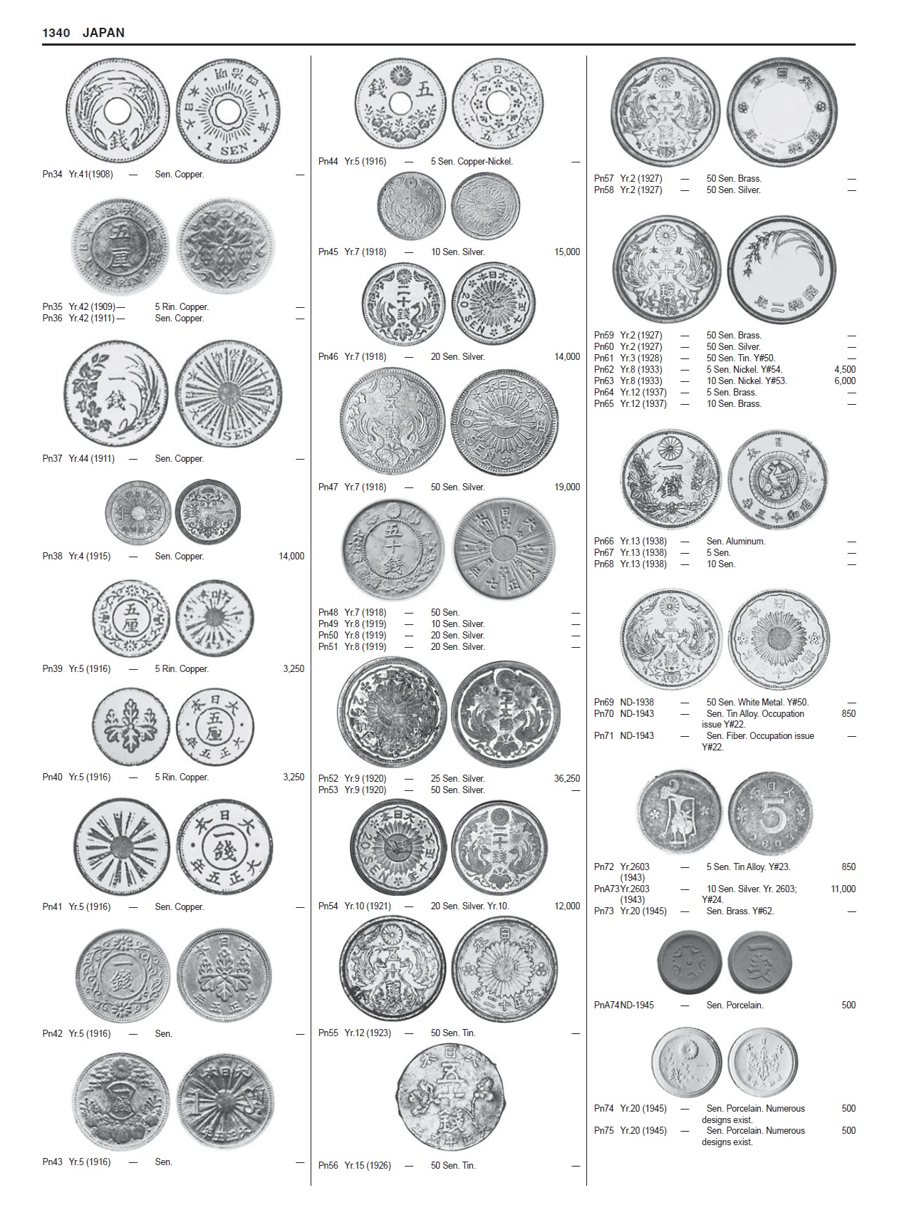 Japanese Coin Identifier Medals of Asia