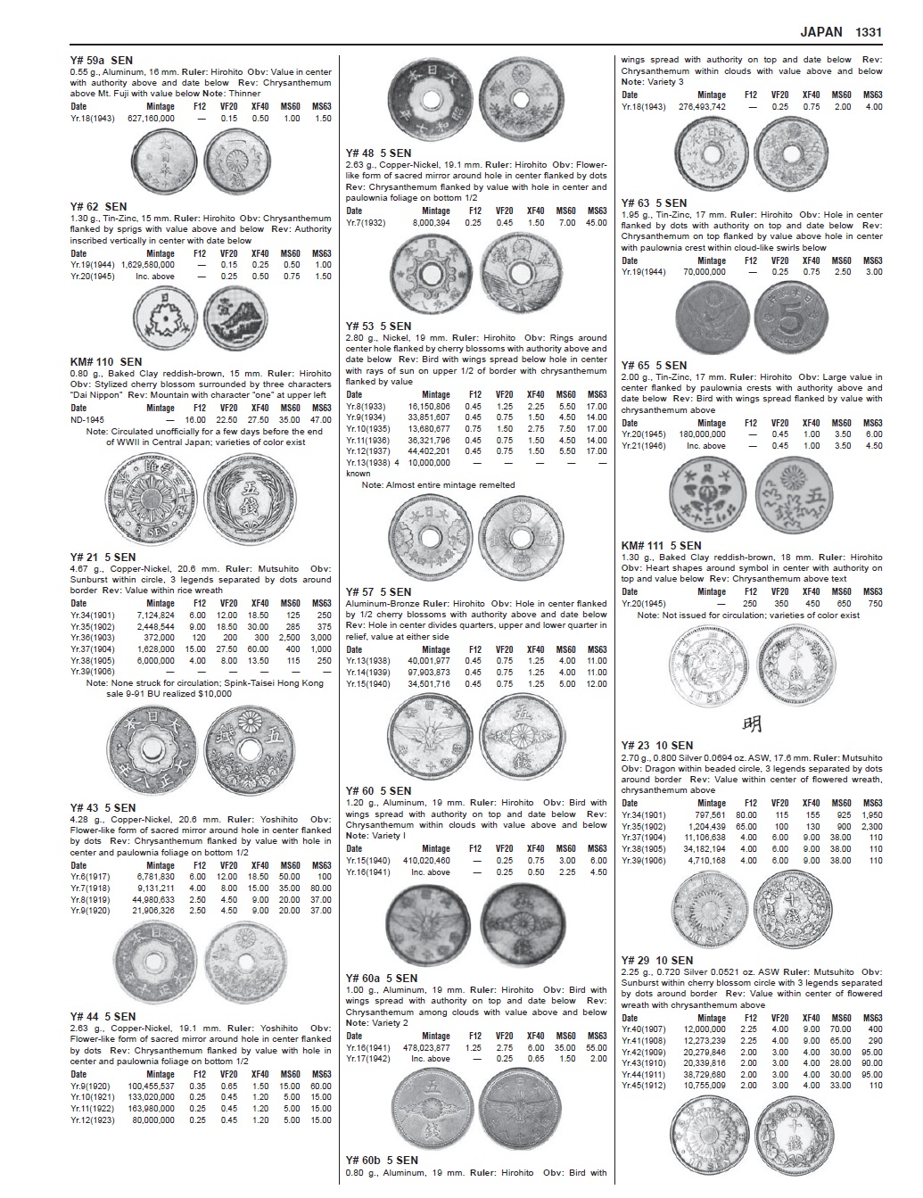 Japanese Coin Identifier | Medals of Asia