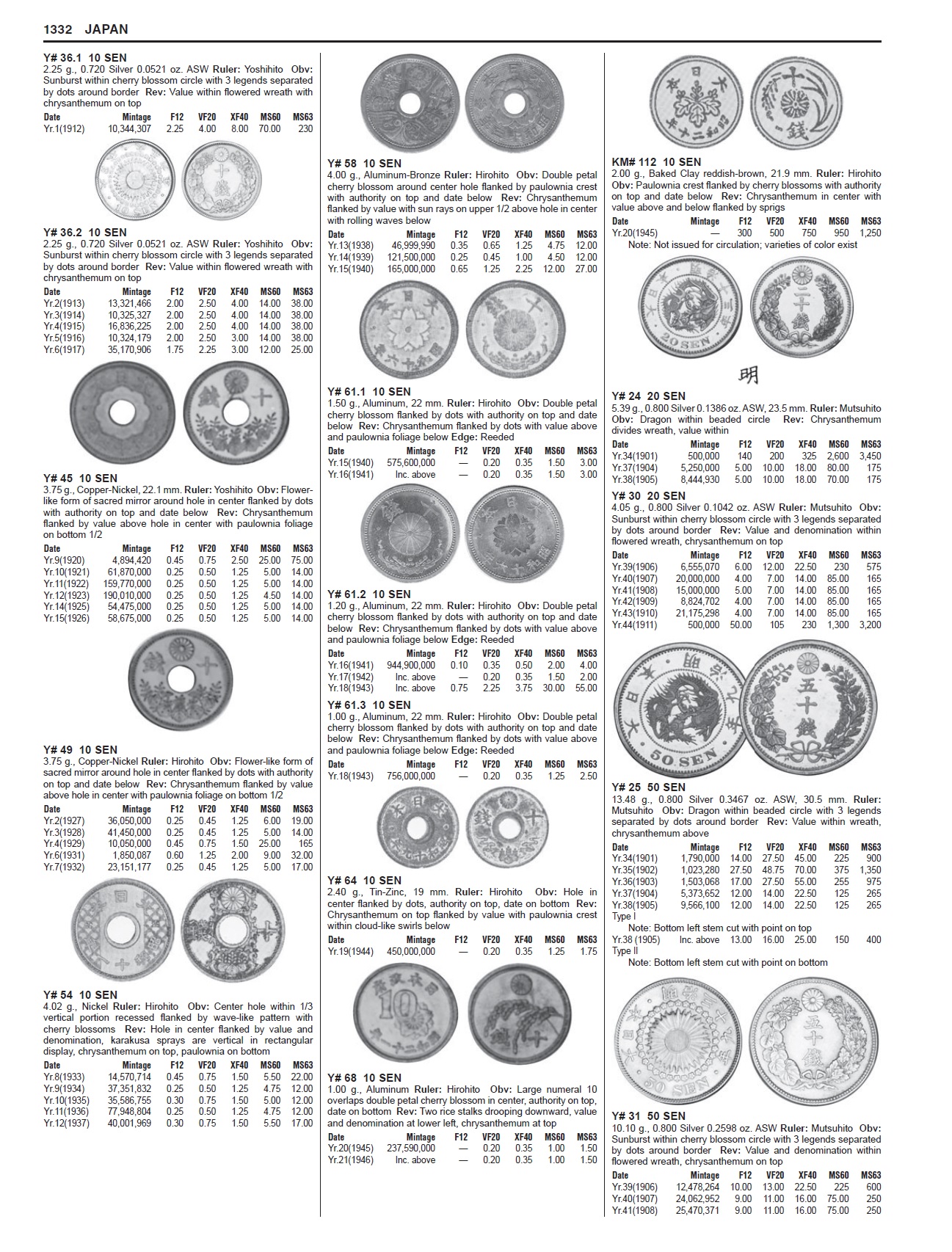 Japanese Coin Identifier | Medals of Asia
