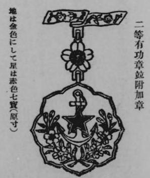 三等有功附加章 - 3rd class Merit Badge with Attachment.jpg