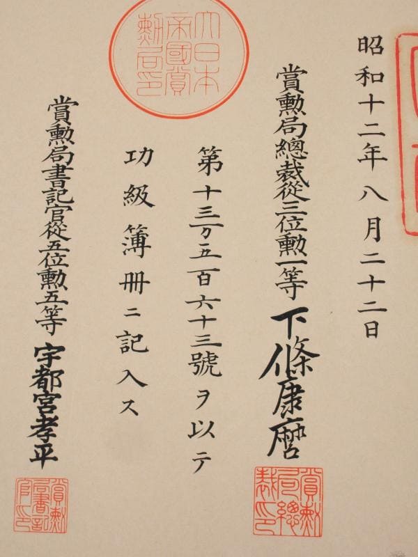 7th class Golden Kite order awarded in 1937 to  Moriya Yoshihisa.jpg