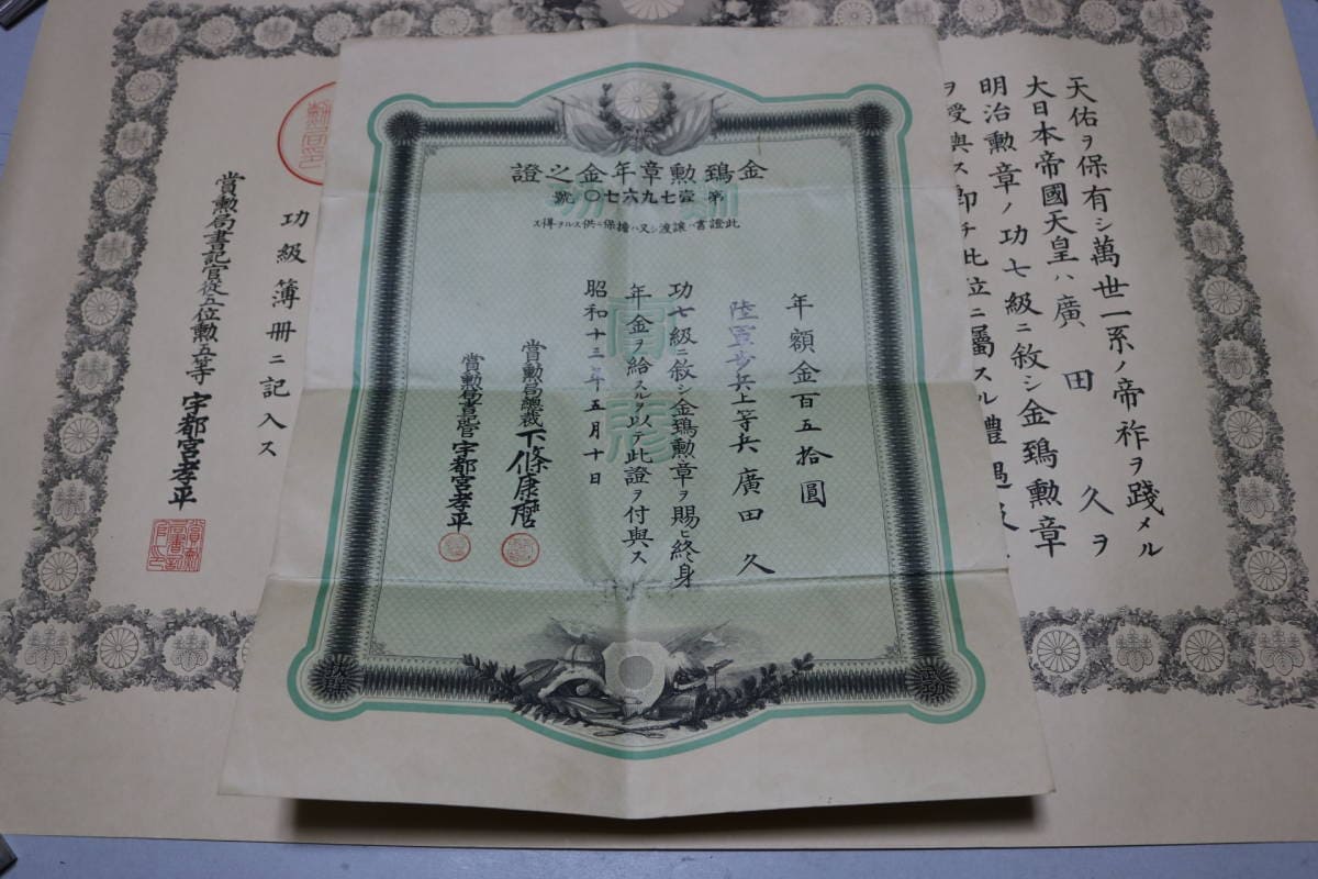 7th class  Order of Golden  Kite posthumously awarded in 1938.jpg