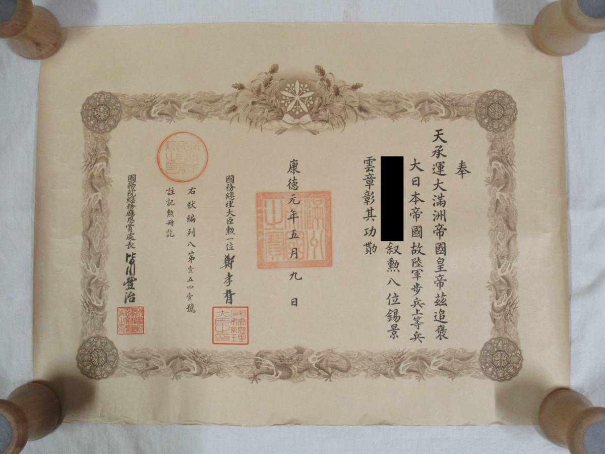 8th class Auspicious order document.jpg