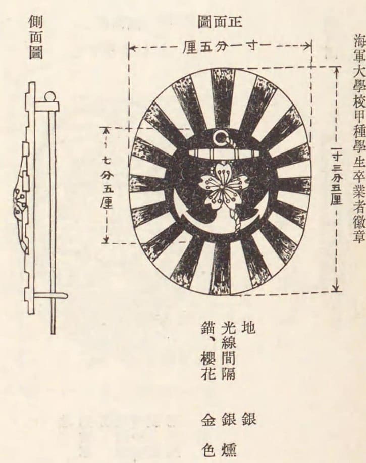Badge of Second Type 1911.jpg