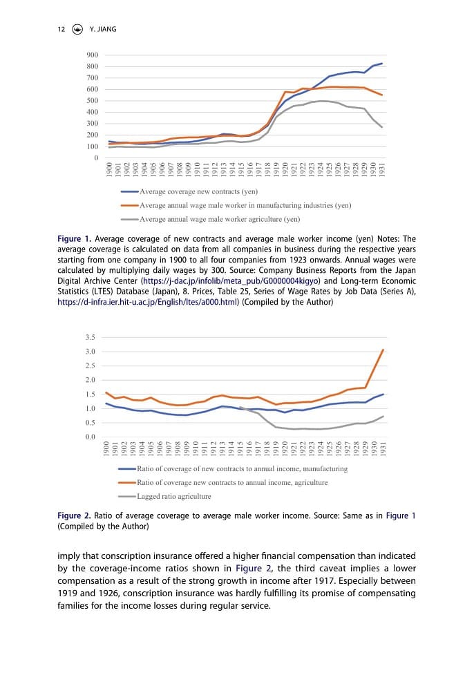 Conscription Insurance in Pre-war Japan - Private Enterprise and National Interest-13.jpg