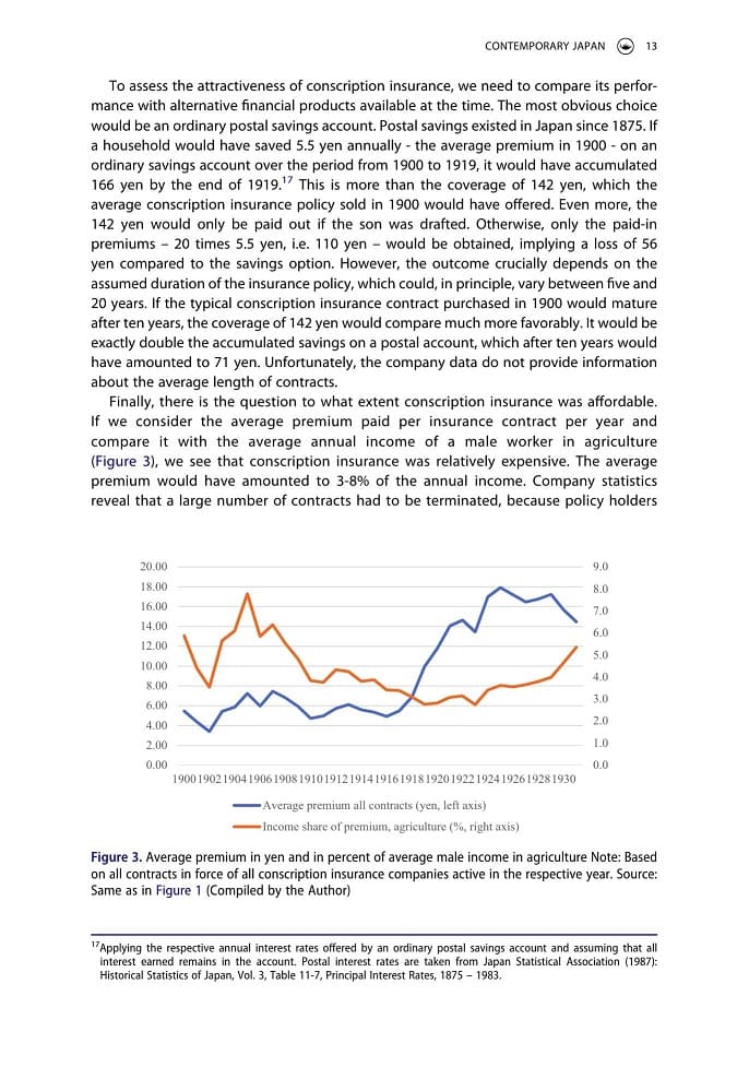 Conscription Insurance in Pre-war Japan - Private Enterprise and National Interest-14.jpg