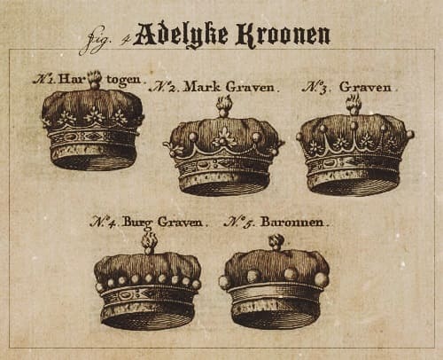 Quick Crown Identifier | Medals of Asia