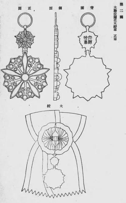 Grand Order of the Orchid Blossom original  line drawings.jpg