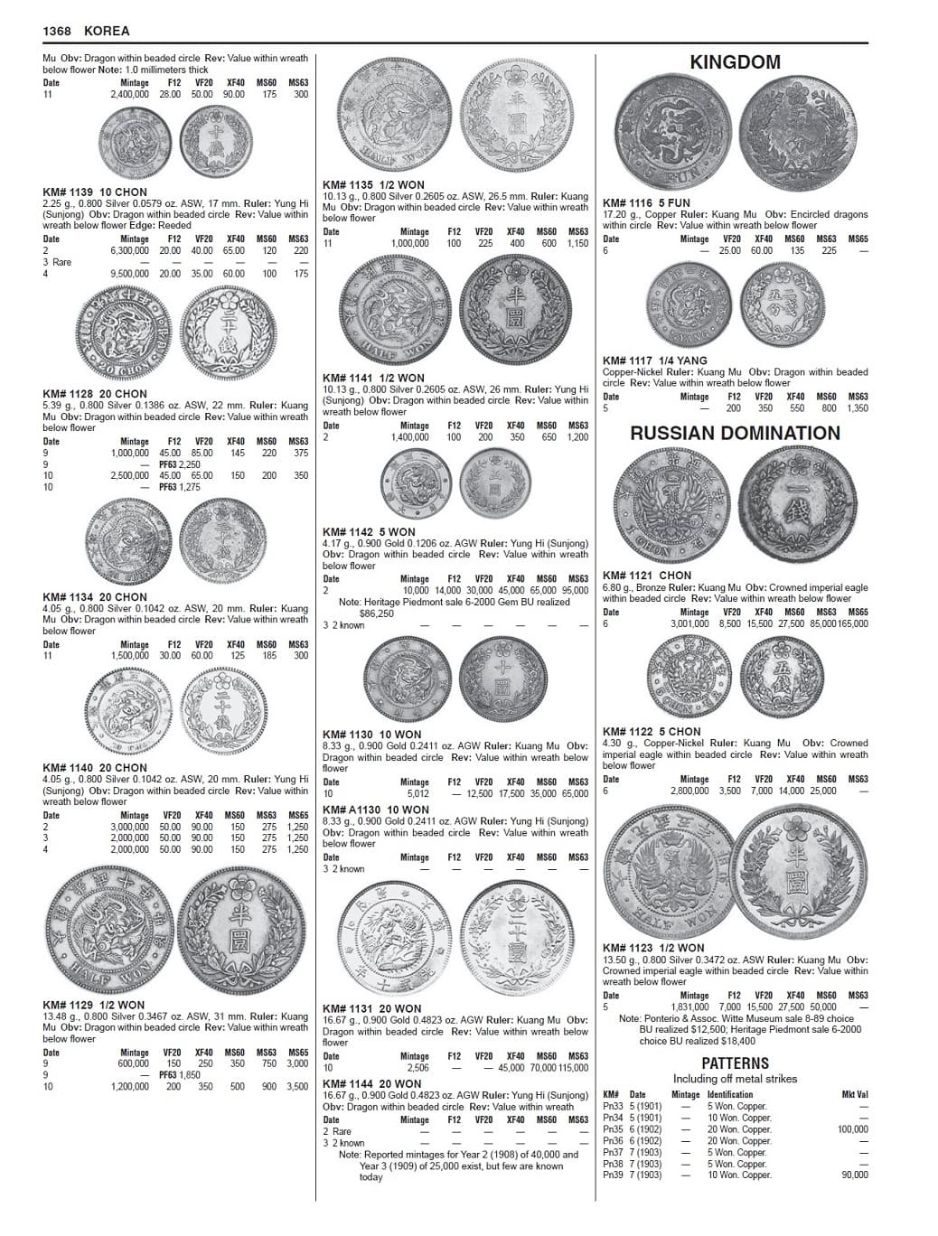 Imperial Korea  Coin Identifier.jpg