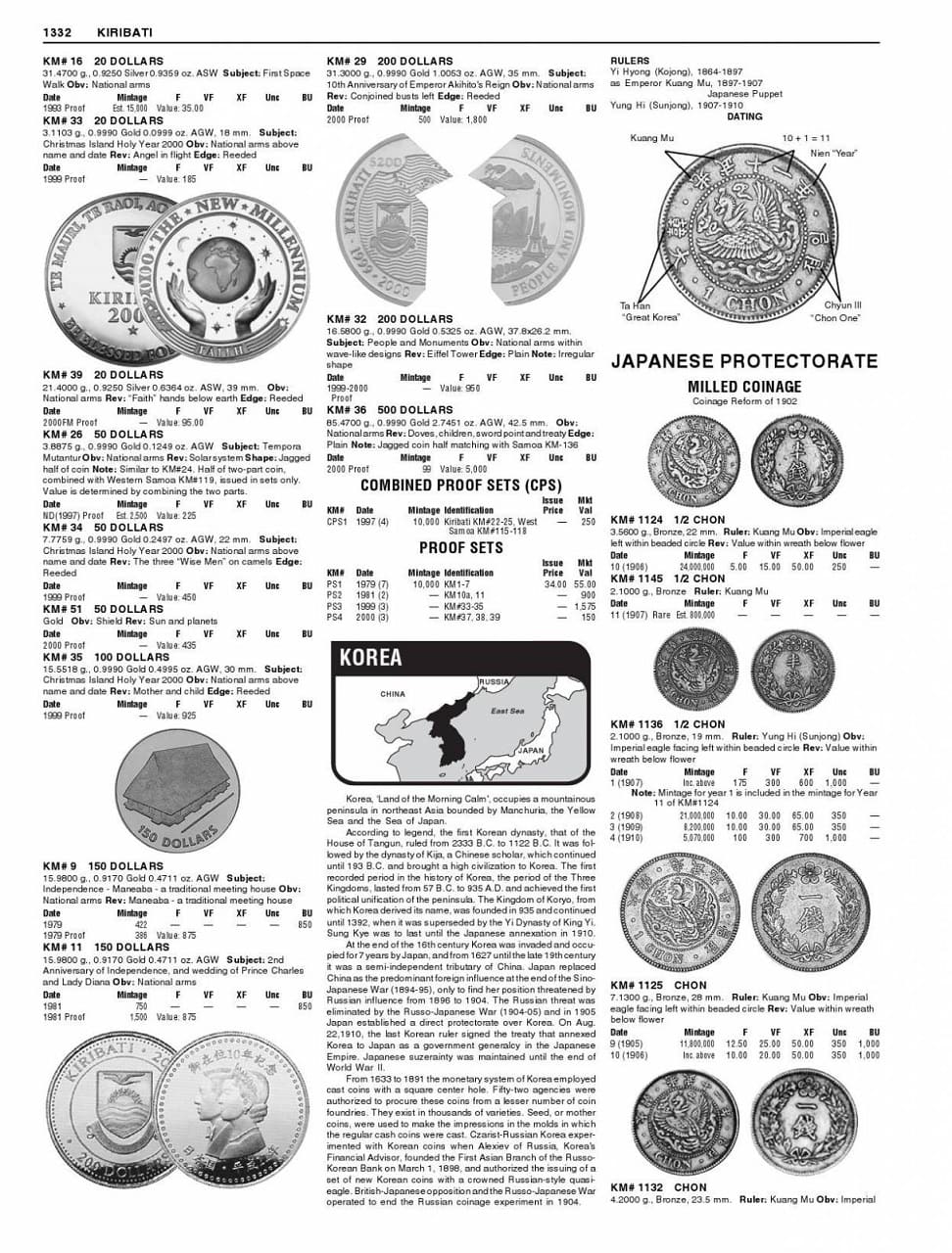 Imperial  Korea Coin Identifier.jpg