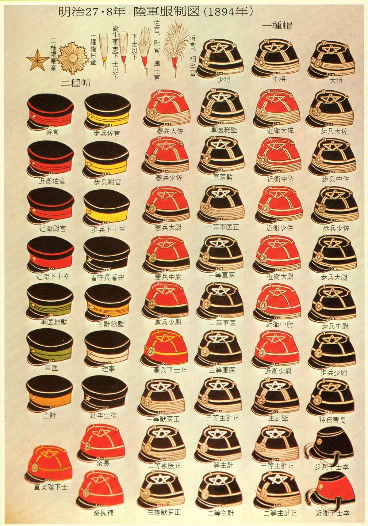 Japanese Imperial Army Uniform Plates 1894.jpg