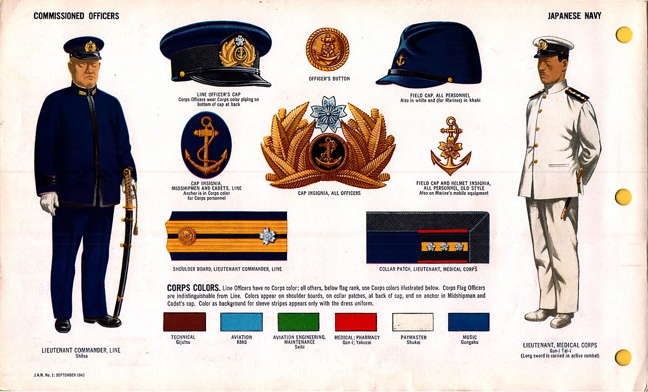 Japanese Navy. Uniforms and insignia 2.jpg