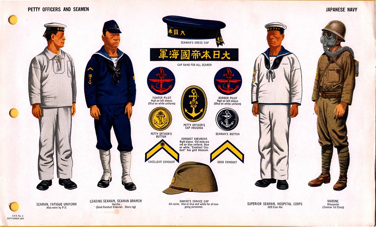 Japanese Navy. Uniforms and insignia 6.jpg