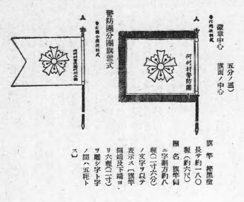 Keibodan Flag  Regulation.jpg