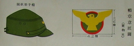 Korean Union of National Spiritual Mobilization  Movement Uniform and Insignia.jpg