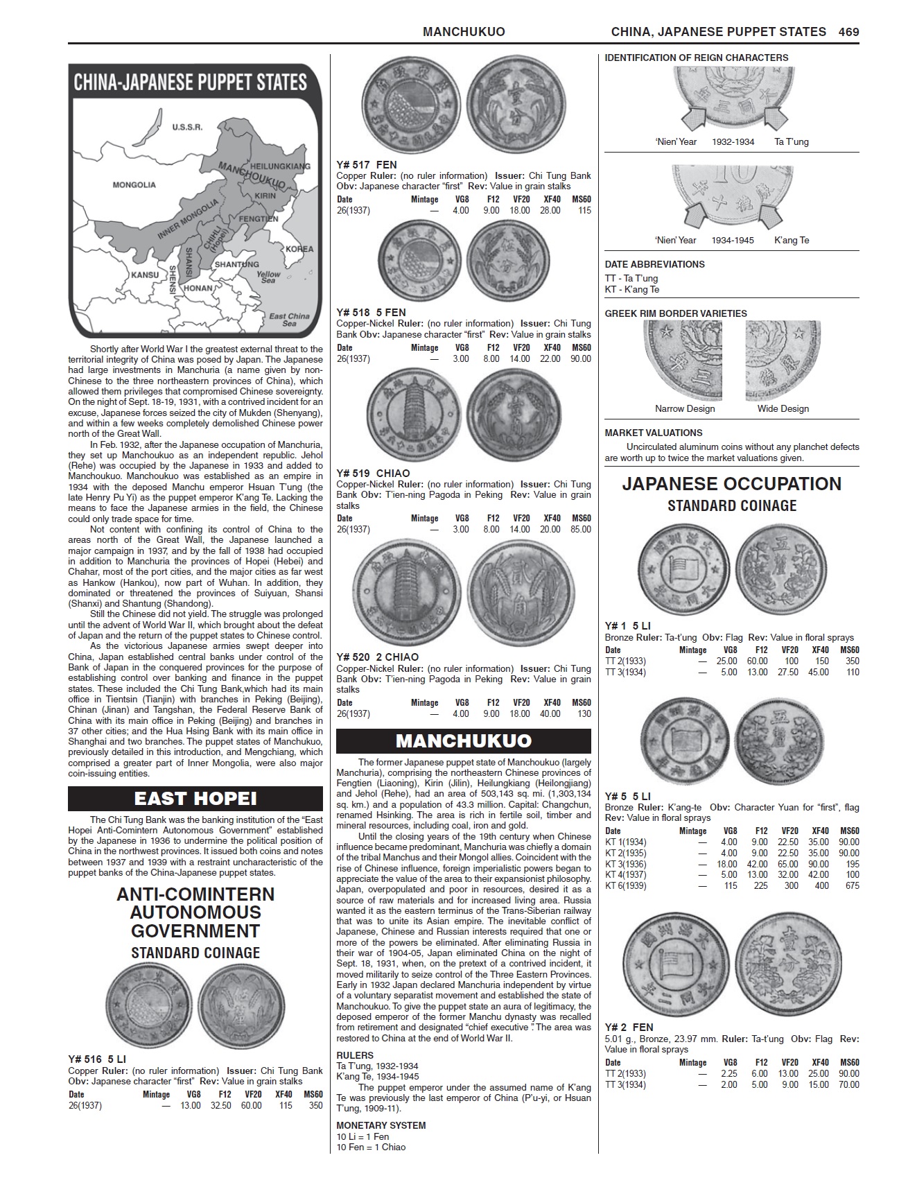 Manchukuo (and other Japanese Puppet States) Coin Identifier Medals of Asia