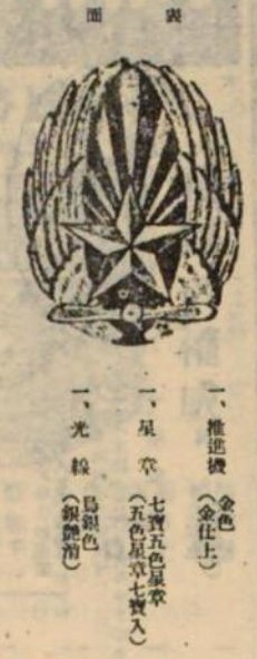 Manchukuo Army Pilot Badge.jpg Manchukuo Army Pilot Badge.jpg