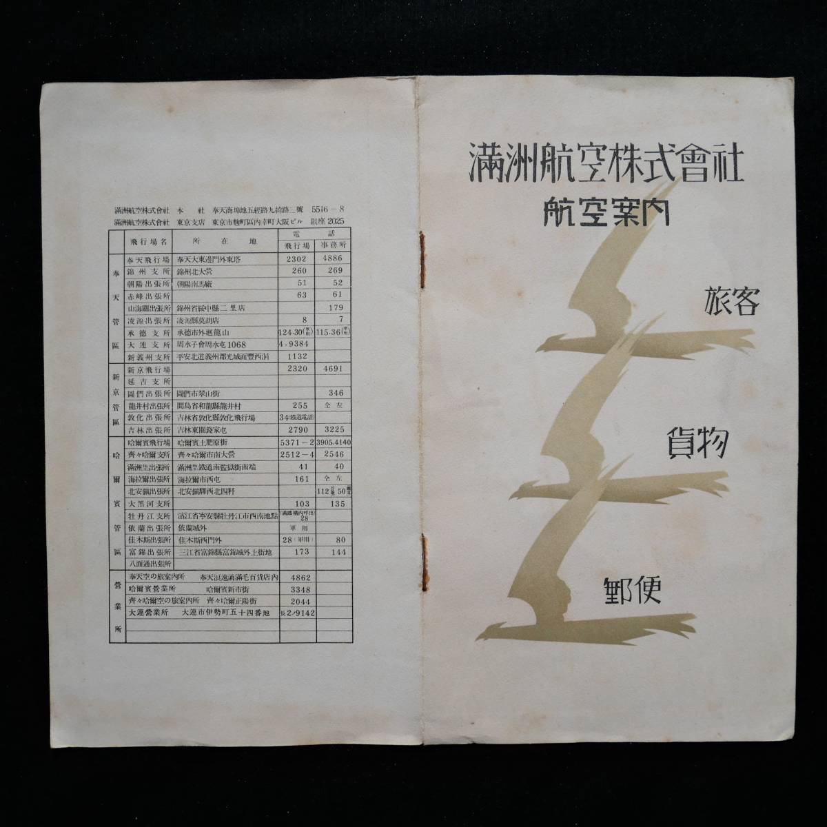 Manchuria Aviation Company Badges and Other Artifacts/滿洲航空株式會社章