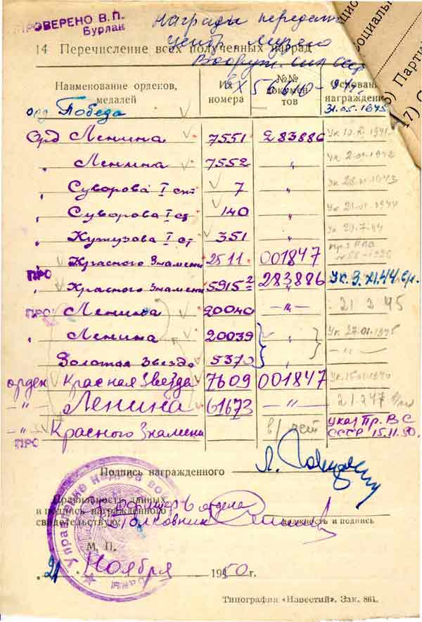 Marshal Leonid Govorov Record Card-.JPG