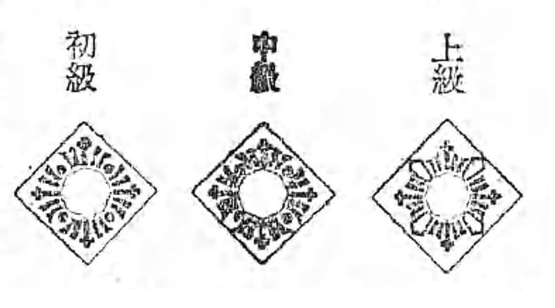 Martial Arts Physical Fitness Badges 武道章.jpg Martial Arts Physical Fitness Badges 武道章.jpg