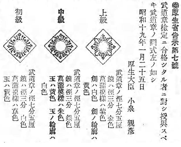 Martial Arts Physical Fitness Badges  武道章.jpg Martial Arts Physical Fitness Badges  武道章.jpg