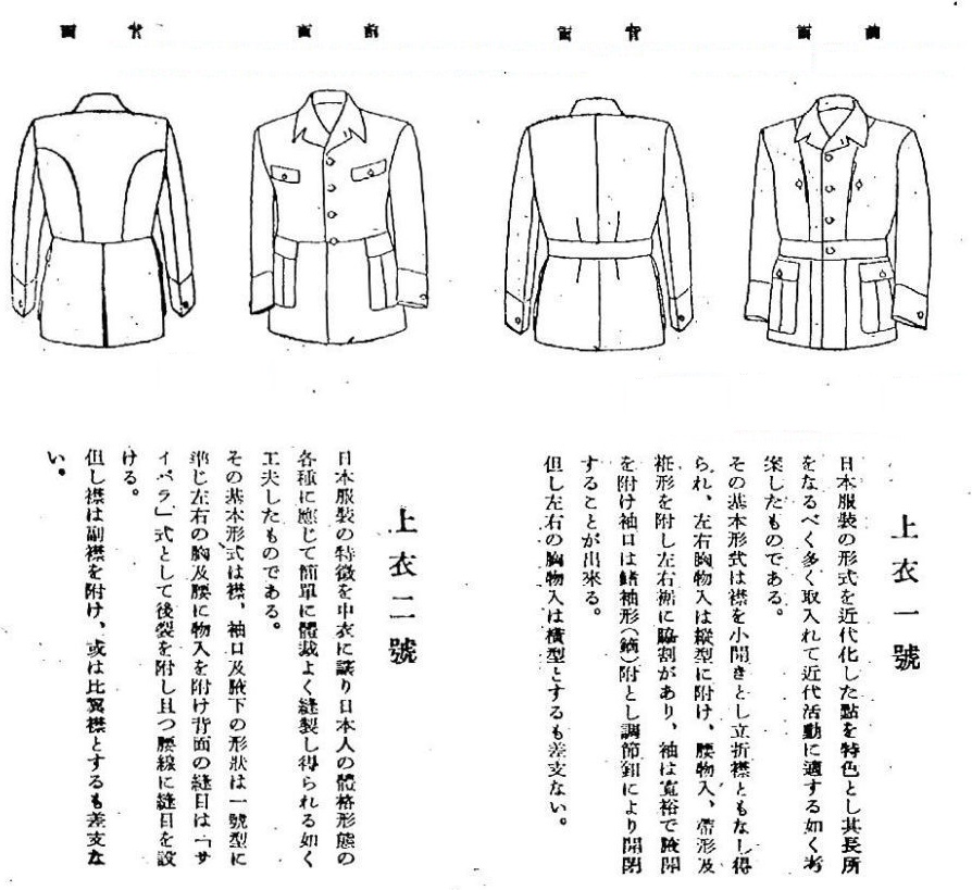 National Uniform Kokumin-fuku.jpg