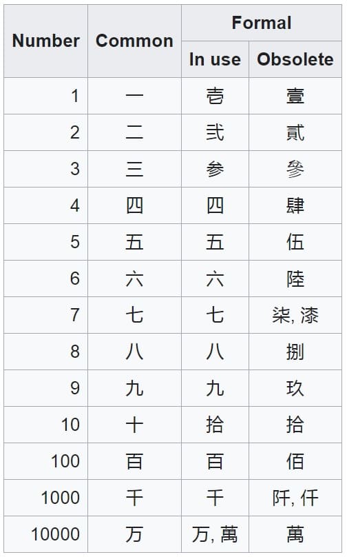 Numericals.jpg Numericals.jpg