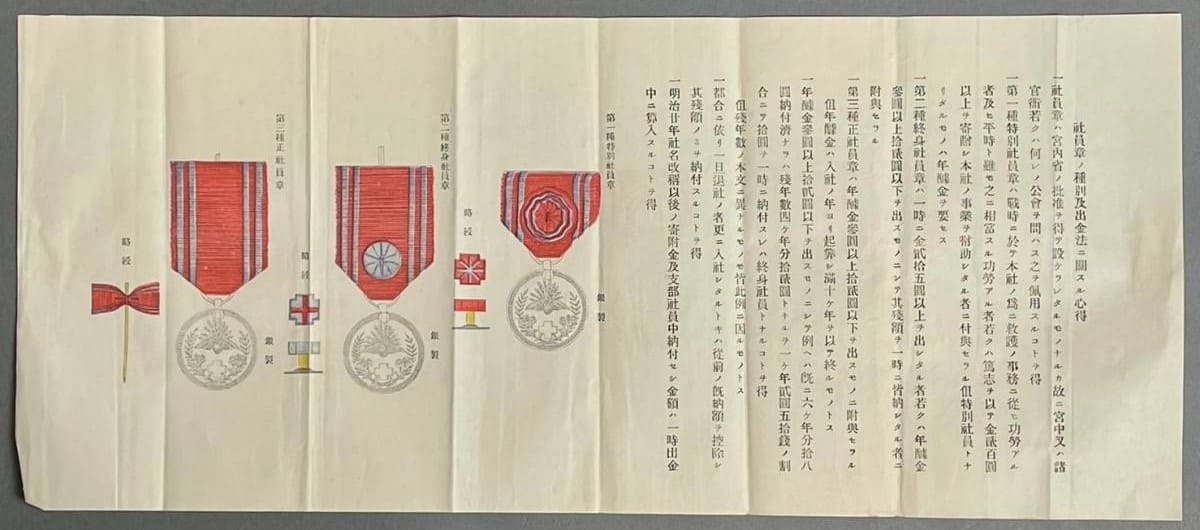 Official Chart of  Membership Medals of the Japanese Red Cross Society.jpg