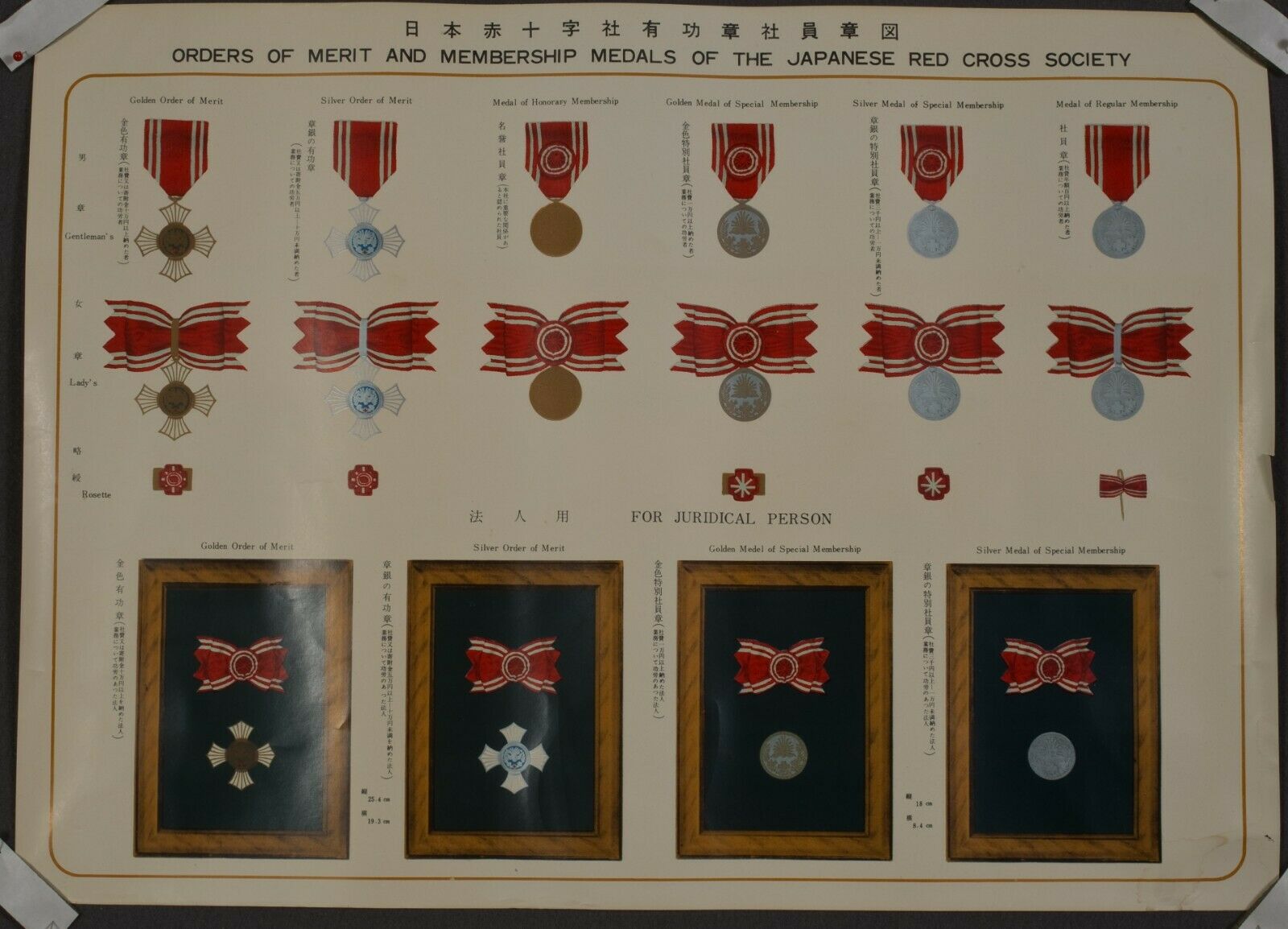 Official Chart of Orders of Merit and Membership Medals of the Japanese Red Cross Society.jpg