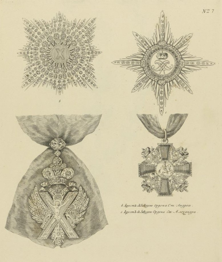 Order of Saint  Andrew the First Called of Anna Ioannovna.jpg