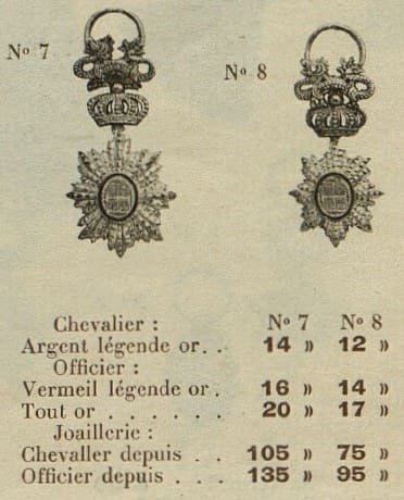 Orders of the  Dragon of Annam made by Chobillion, Paris.jpg
