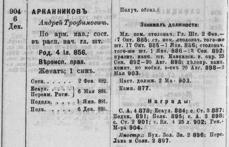 Послужной список.jpg