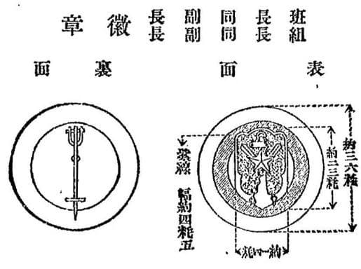 Regulation.jpg Regulation.jpg