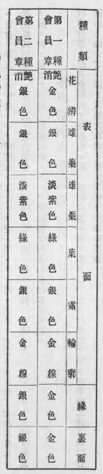 Saiseikai original color scheme.jpg