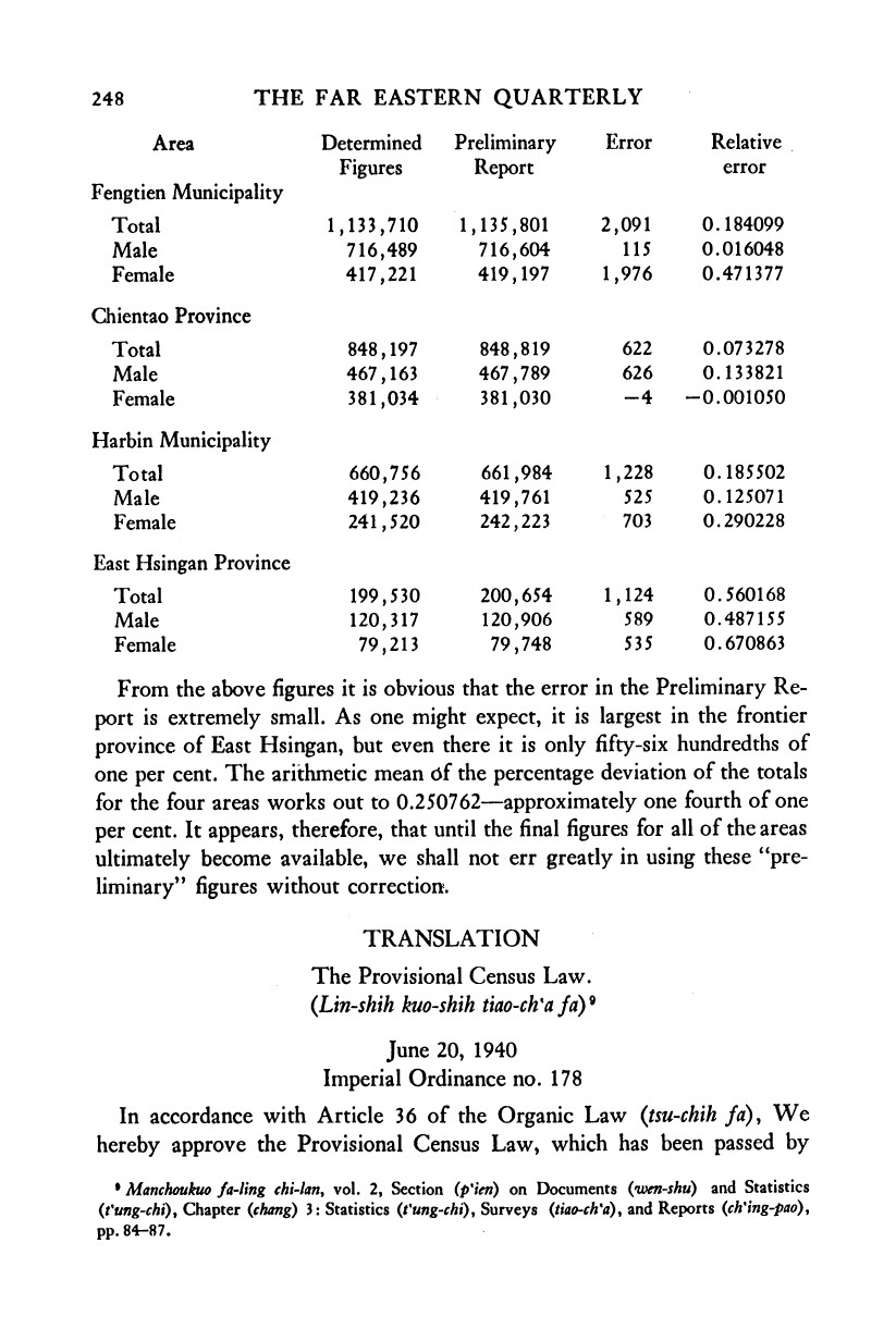 The 1940 Census of Manchuria The Far Eastern Quarterly Volume 4 issue 3 1945_page-0007.jpg