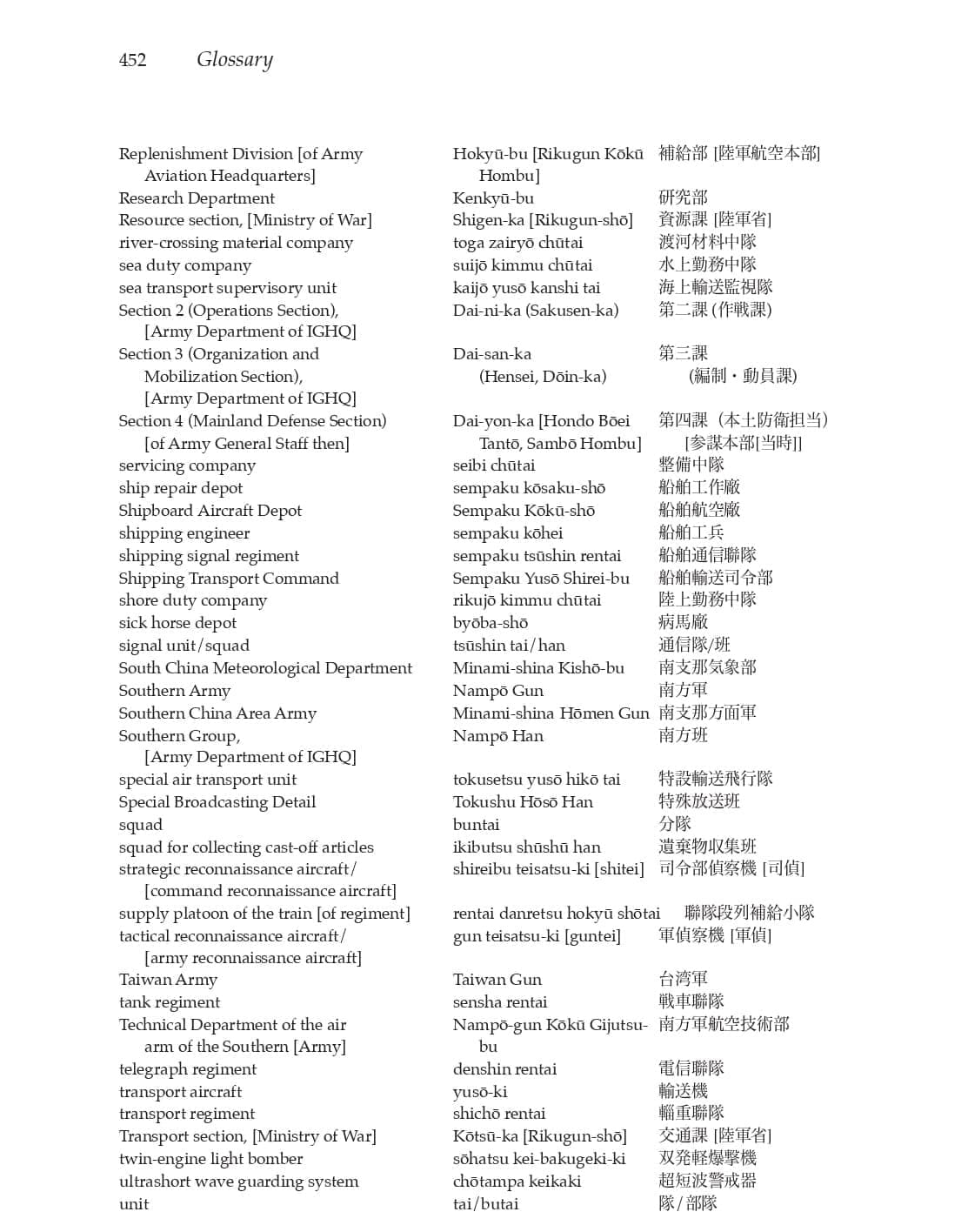 The Invasion of the South  Army Air Force Operations, and the Invasion of Northern and Central Sumatra, 2021, pp. 447-459_page-0007.jpg