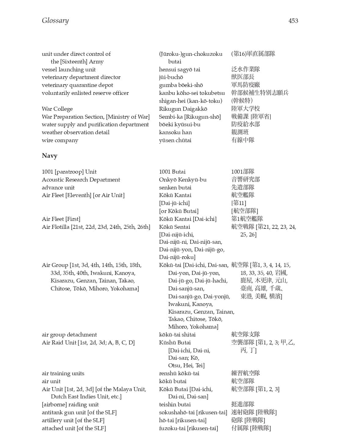 The Invasion of the South  Army Air Force Operations, and the Invasion of Northern and Central Sumatra, 2021, pp. 447-459_page-0008.jpg