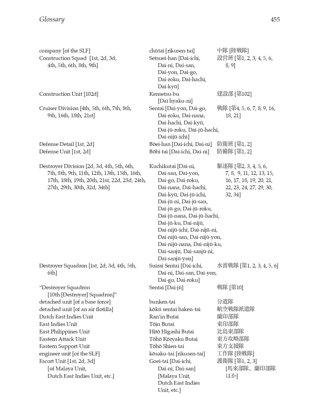 The Invasion of the South  Army Air Force Operations, and the Invasion of Northern and Central Sumatra, 2021, pp. 447-459_page-0010.jpg