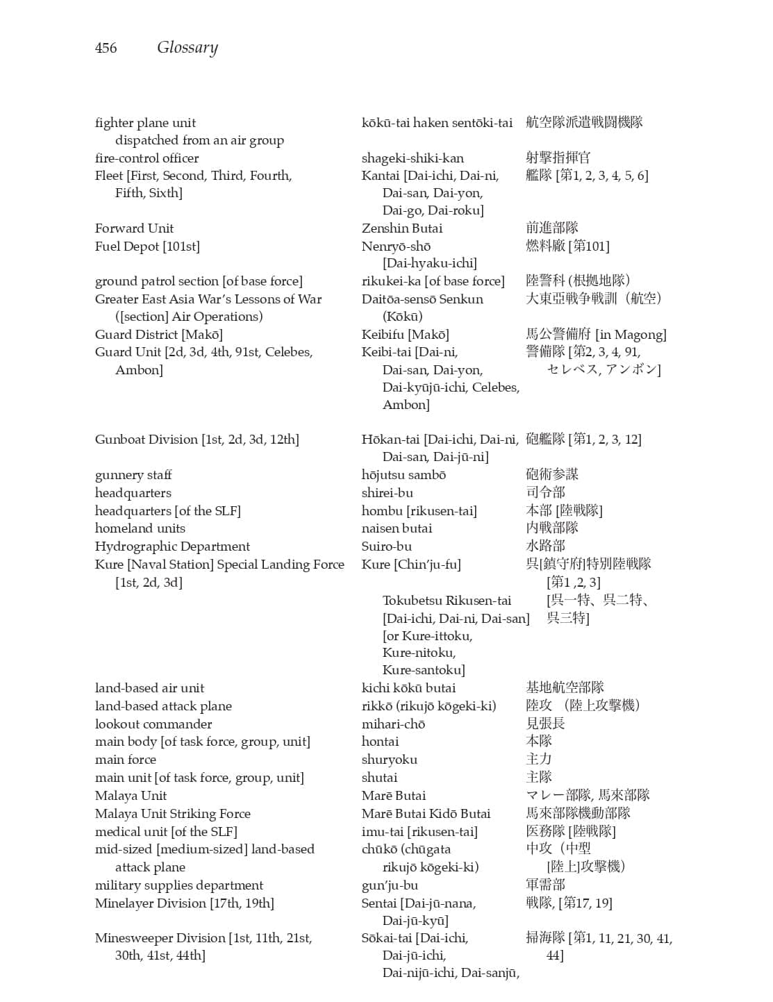 The Invasion of the South  Army Air Force Operations, and the Invasion of Northern and Central Sumatra, 2021, pp. 447-459_page-0011.jpg