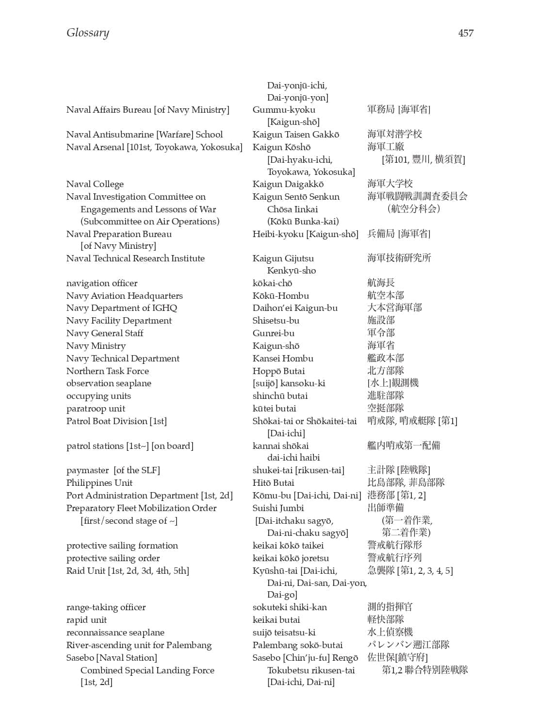 The Invasion of the South  Army Air Force Operations, and the Invasion of Northern and Central Sumatra, 2021, pp. 447-459_page-0012.jpg