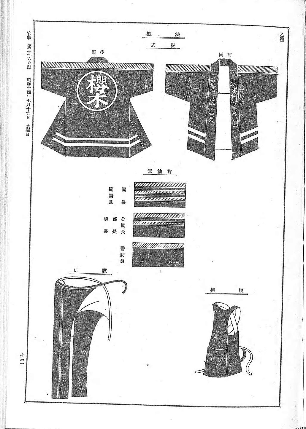 Uniform and Insignia of Keibodan 5.jpg