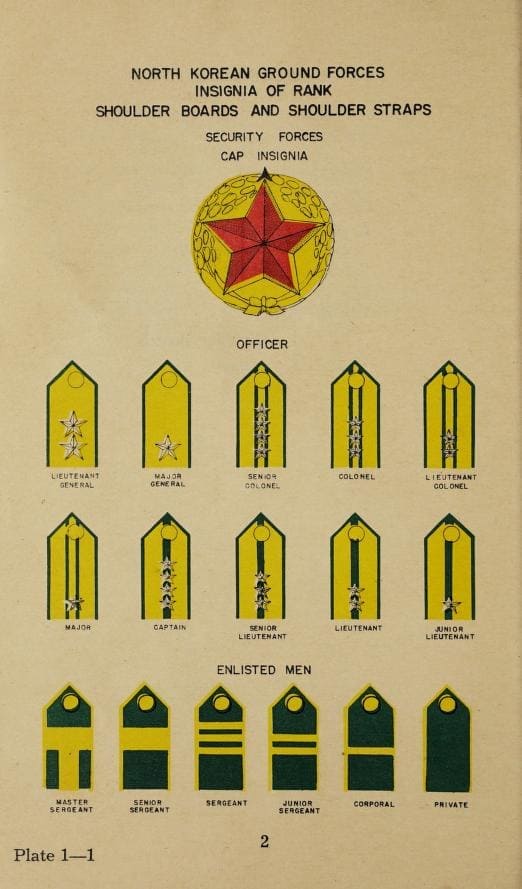 DPRK and South Korea Uniform and Insignia in 1950 Medals of Asia